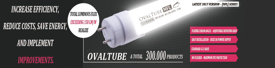 High ceiling indoor lighting