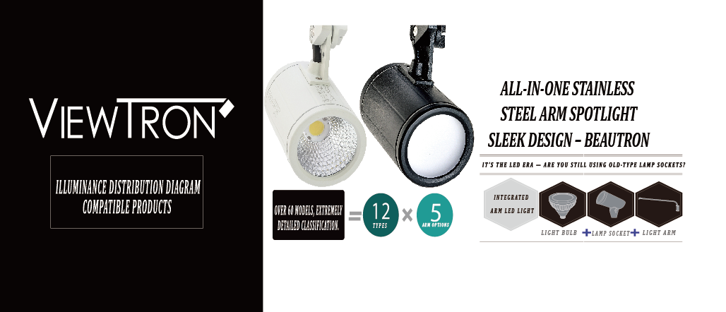 Outdoor sign arm spotlight “ViewTron”